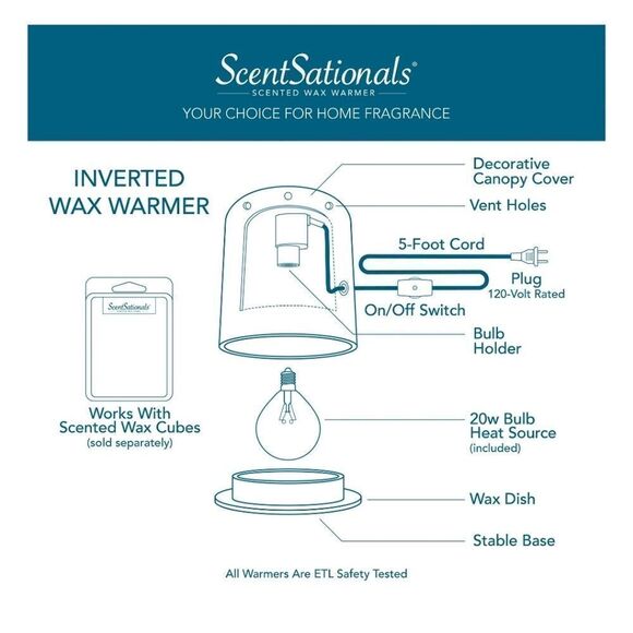 New Christmas Scentsationals Wax Fragrance Warmer, Vintage Santa - Picture 3 of 9